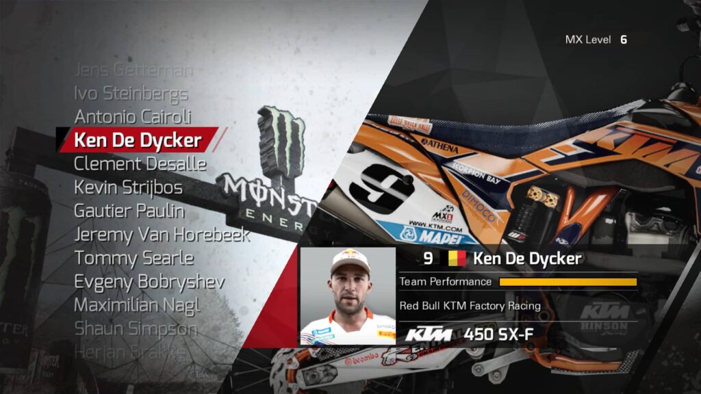 MXGP licencovaní závodníci