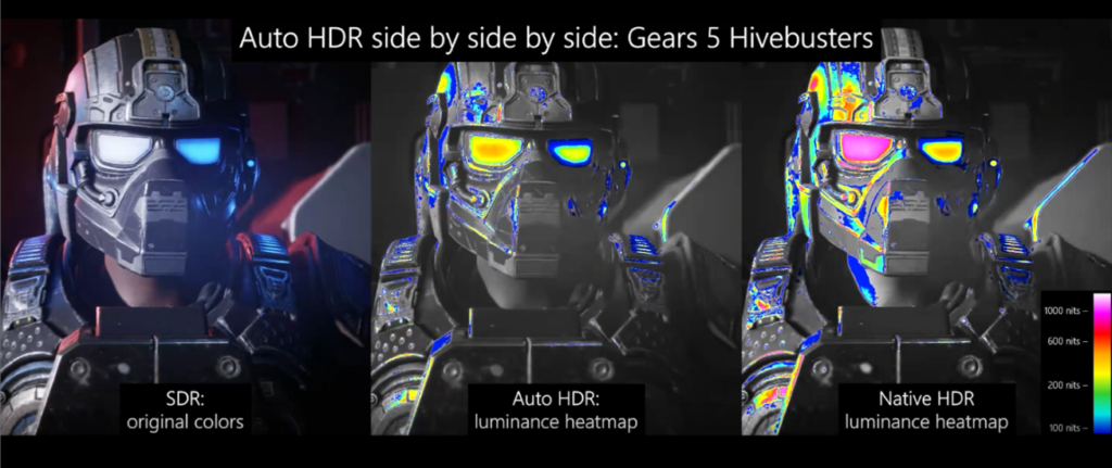 Auto HDR – srovnání