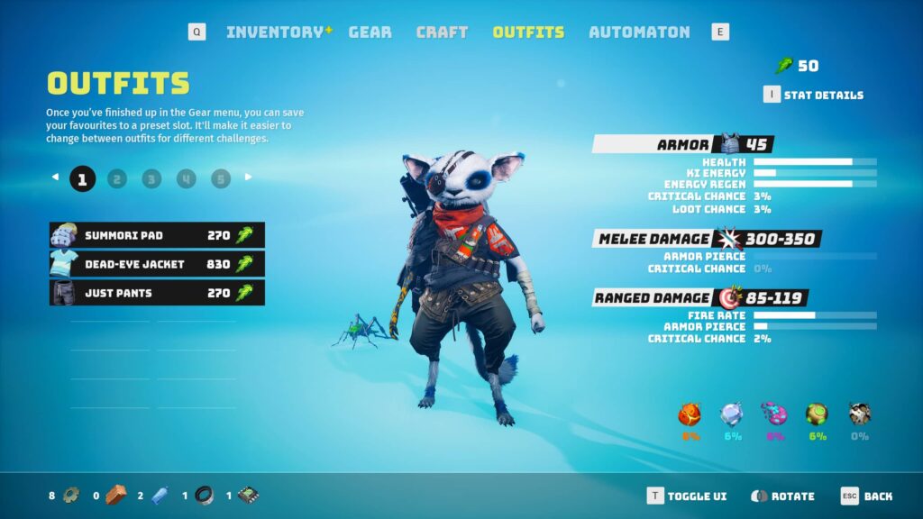 Biomutant – staty postavy