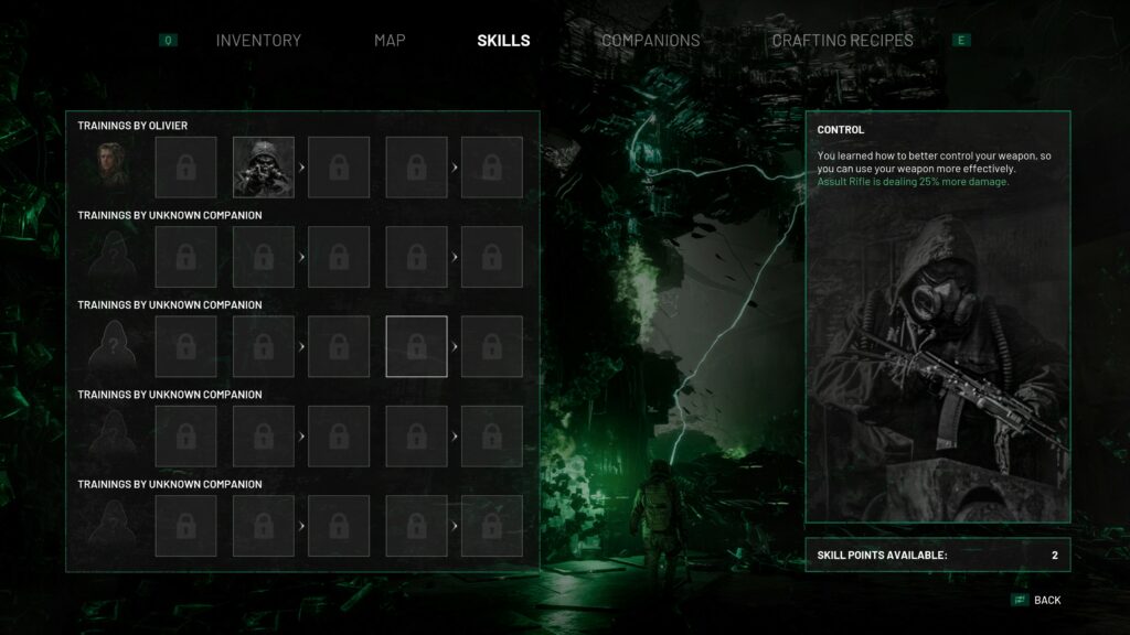 Chernobylite skills