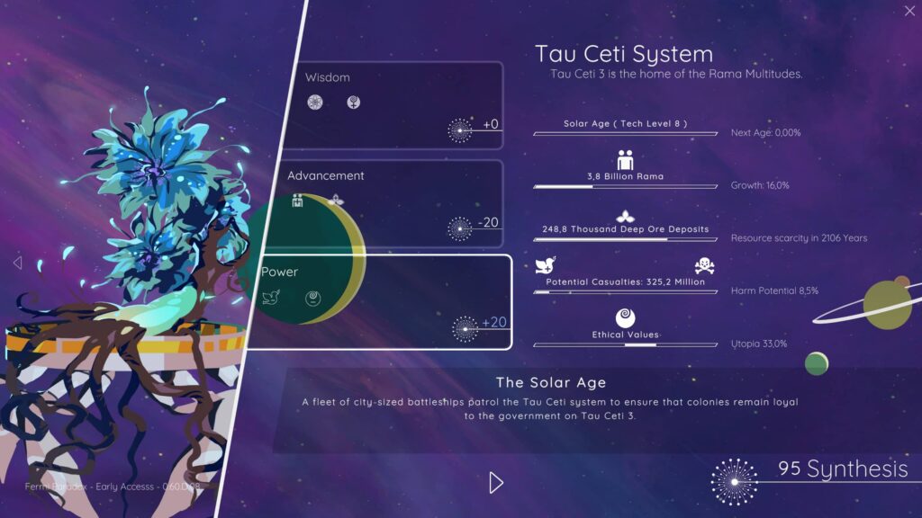 The Fermi Paradox - Tau Ceti System