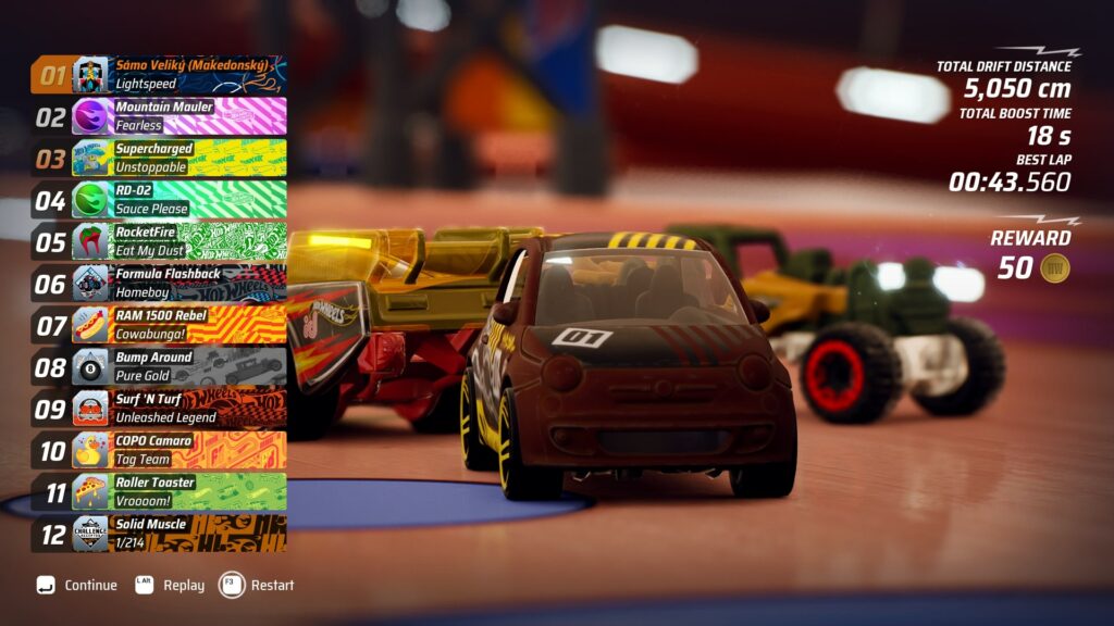 Hot Wheels Unleashed - odměny a umístění