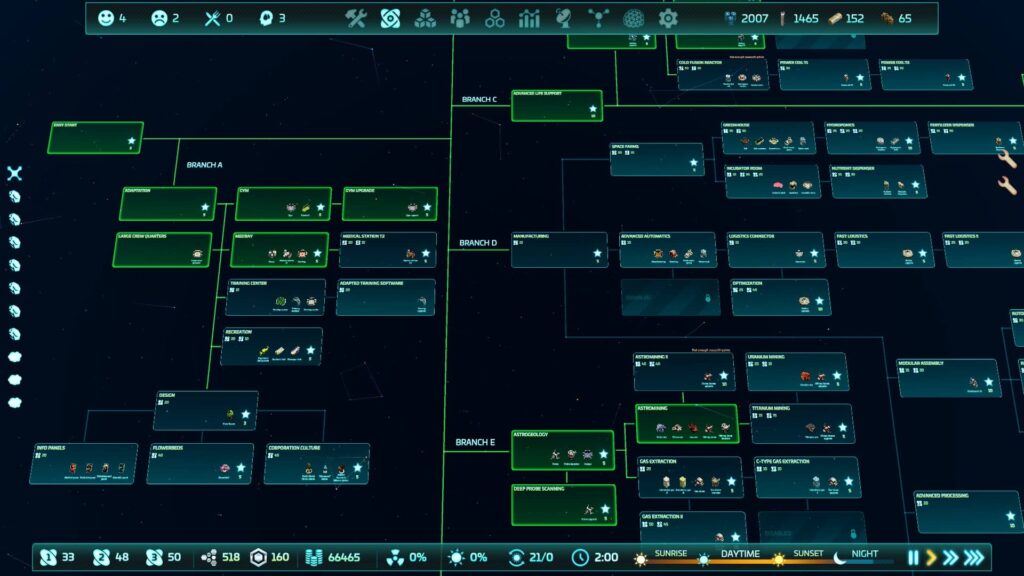 Base One - technologický strom