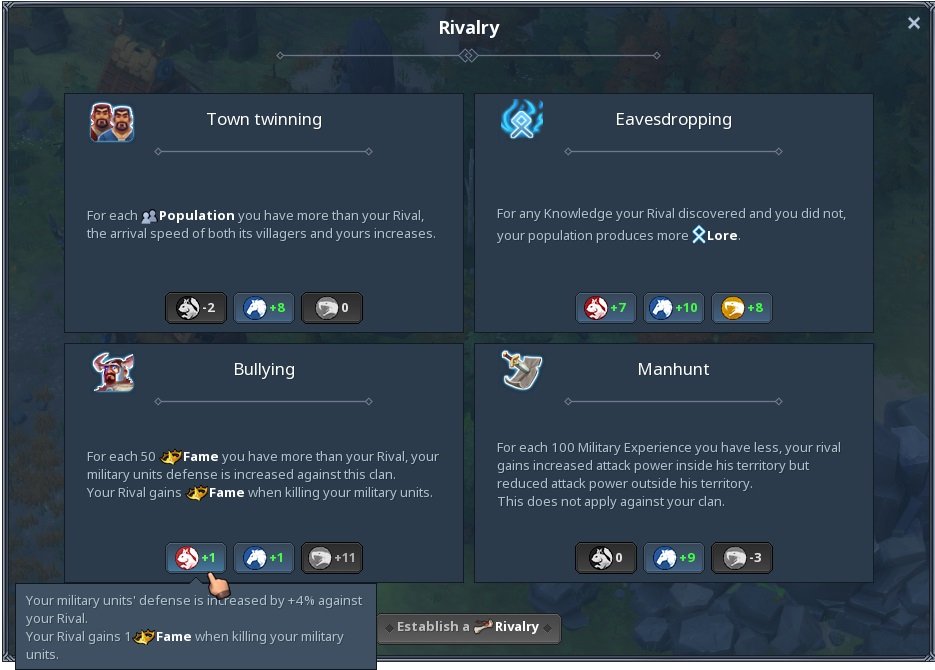Northgard Rivalry