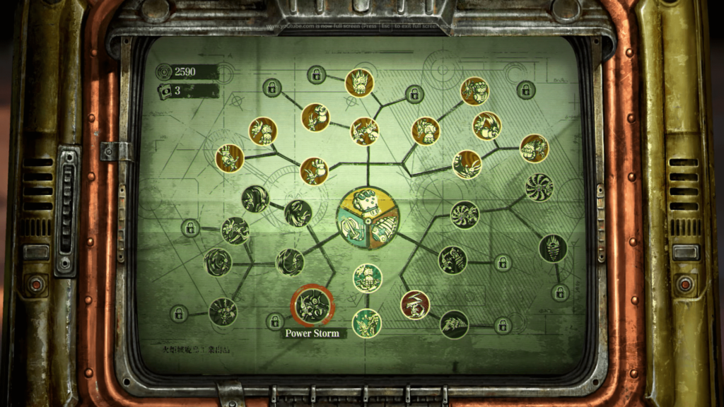 F.I.S.T. – skill tree