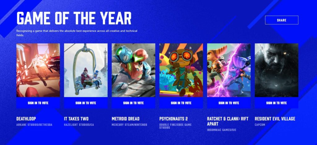 Game Awards – hra roku 2021