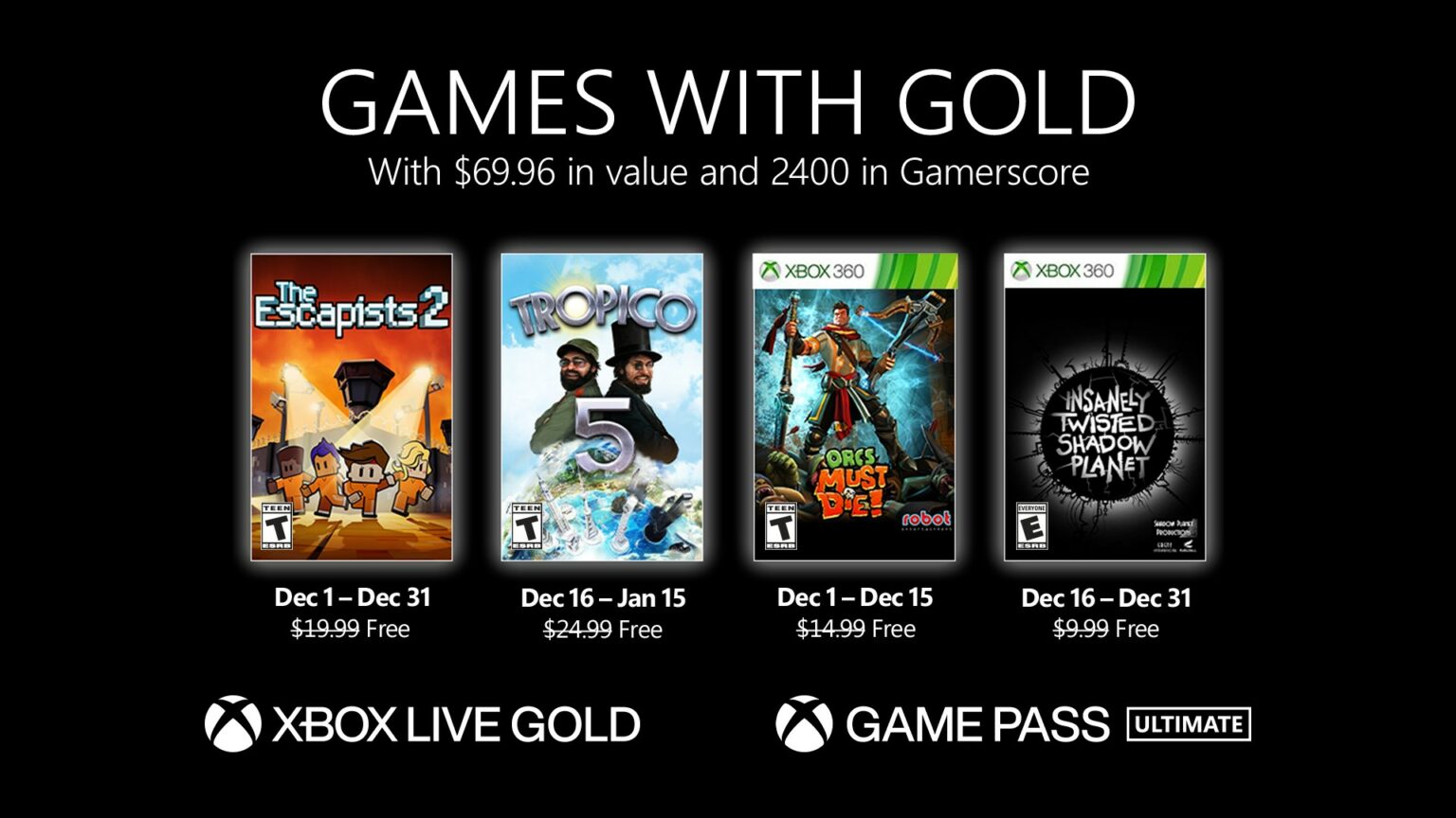 Games with Gold prosinec 2021