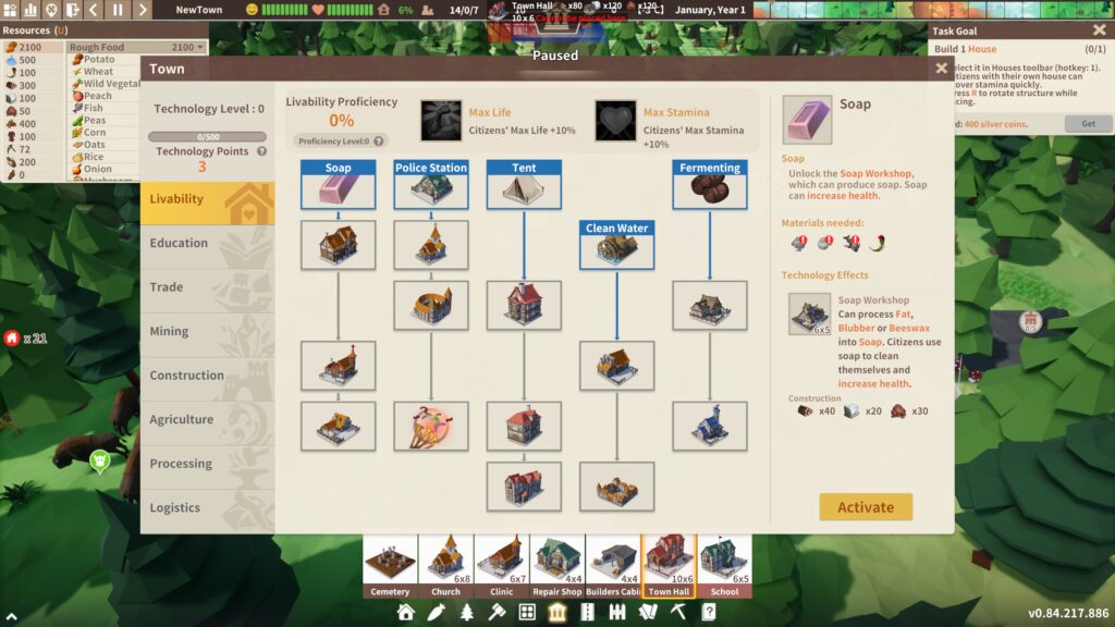 Settlement Survival tech tree