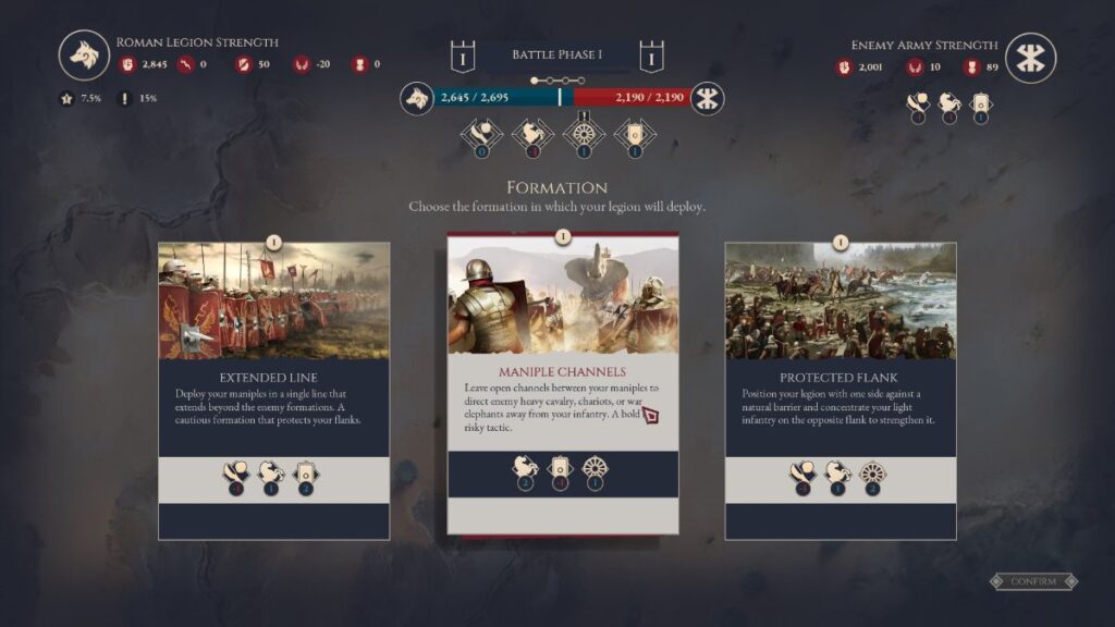 Expeditions Rome strategies