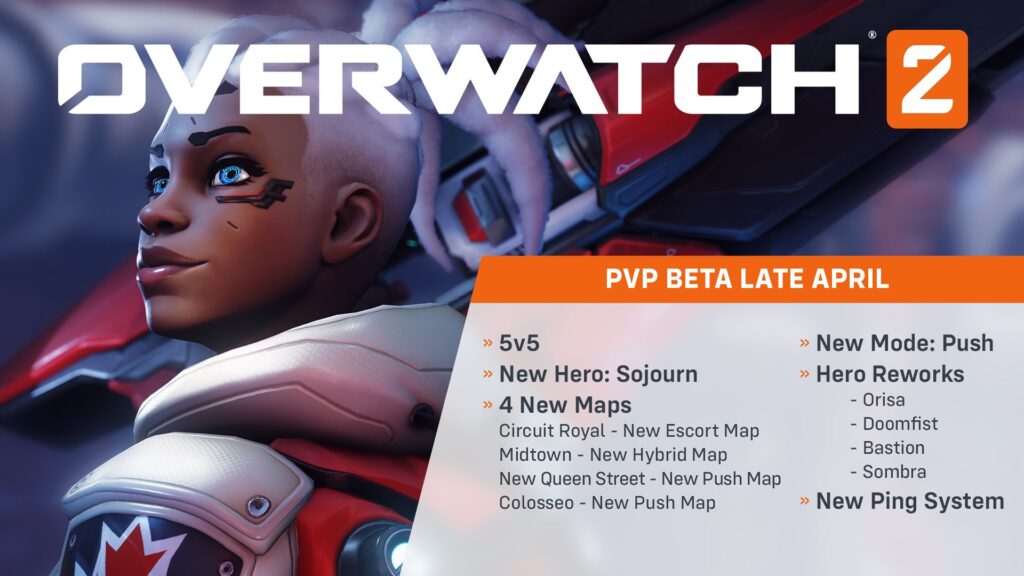 Overwatch 2 beta seznam novinek