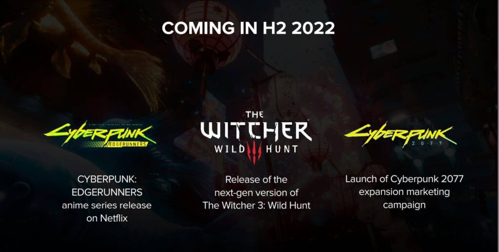 CD Projekt RED – co nás čeká a nemine