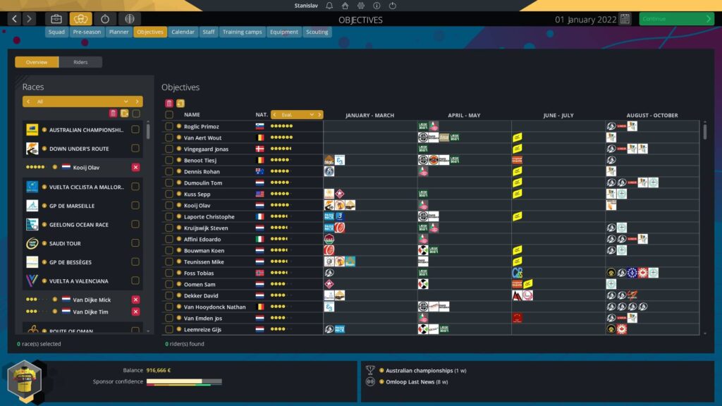 Pro Cycling Manager 2022 - cíle