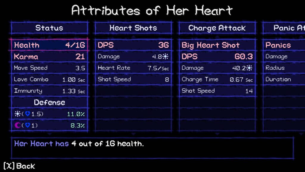 The Void Rains Upon Her Heart - atributy