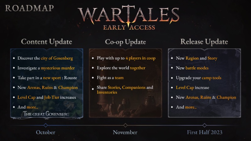 wartales mapa
