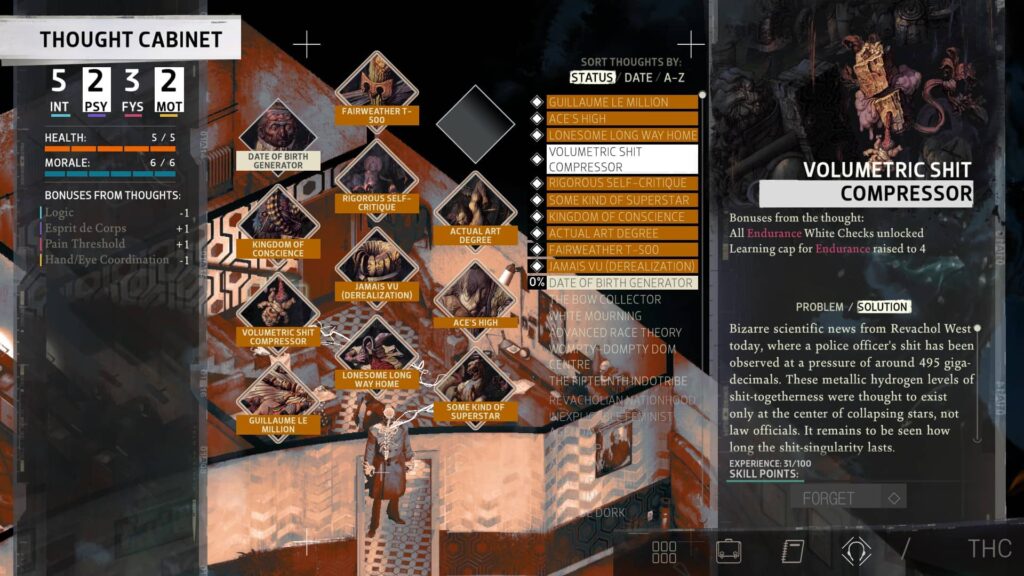 Disco Elysium – Myšlenky