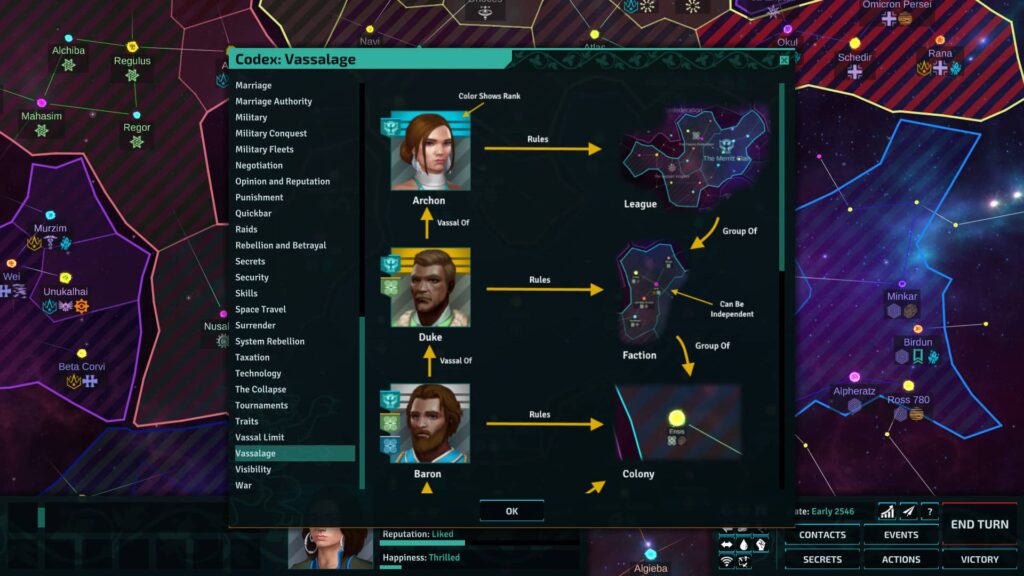 Star Dynasties