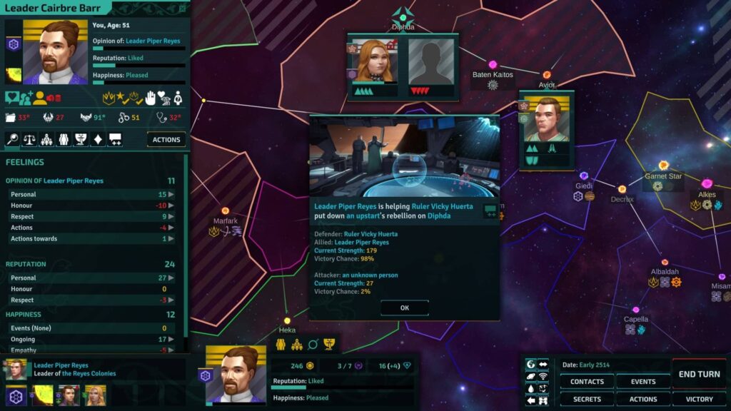 Star Dynasties
