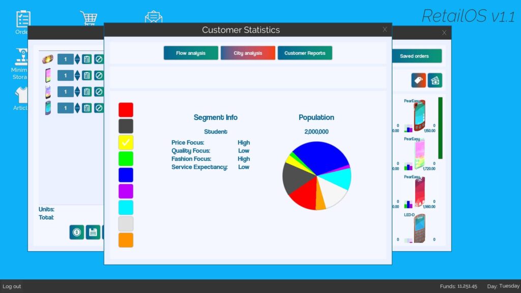 King of Retail - statistiky 1