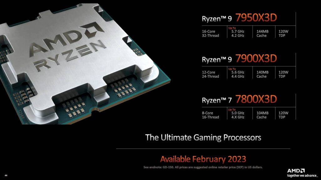 AMd Ryzen 7000 X3D přehled