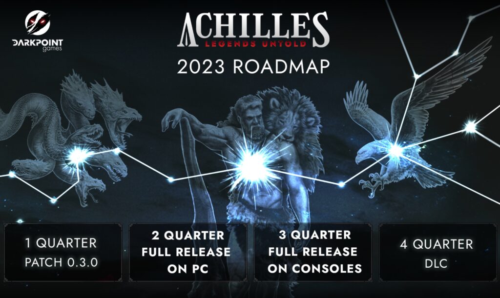 Achilles Legends Untold roadmapa 2023