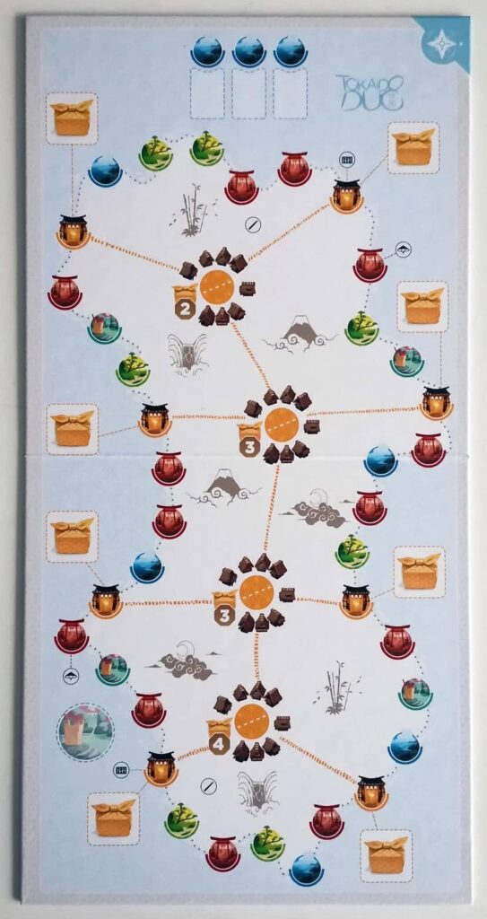 Tokaido Duo – mapa ostrova