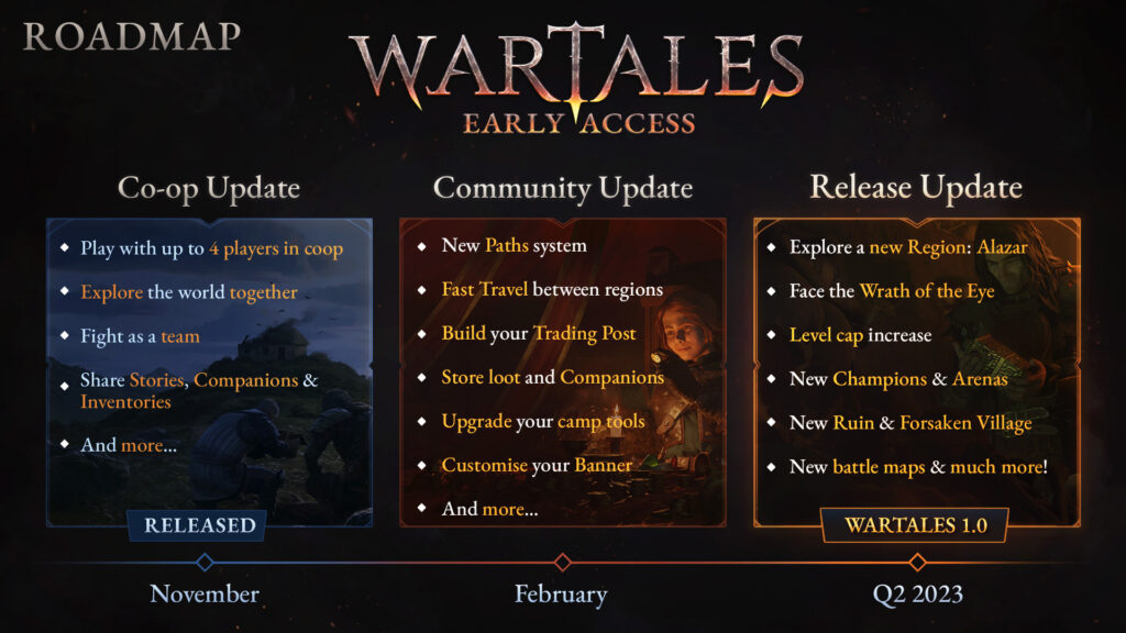 Wartales roadmapa 2023