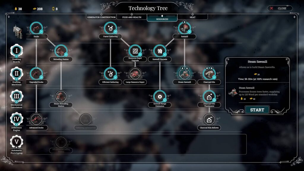 Frostpunk – Výzkum