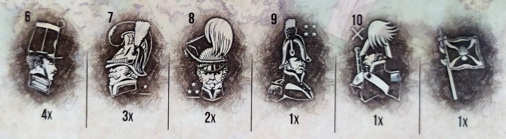 Stratego Maršál a špión – postavy