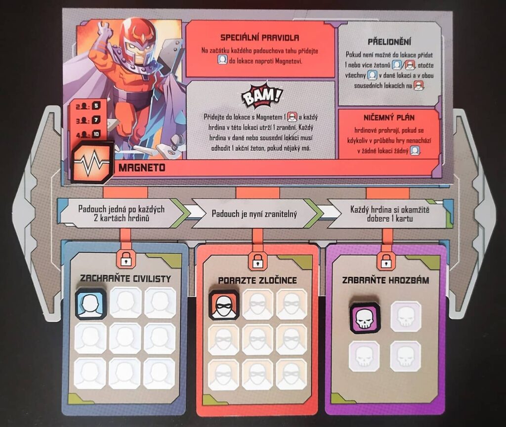 Marvel United X-Men – mise
