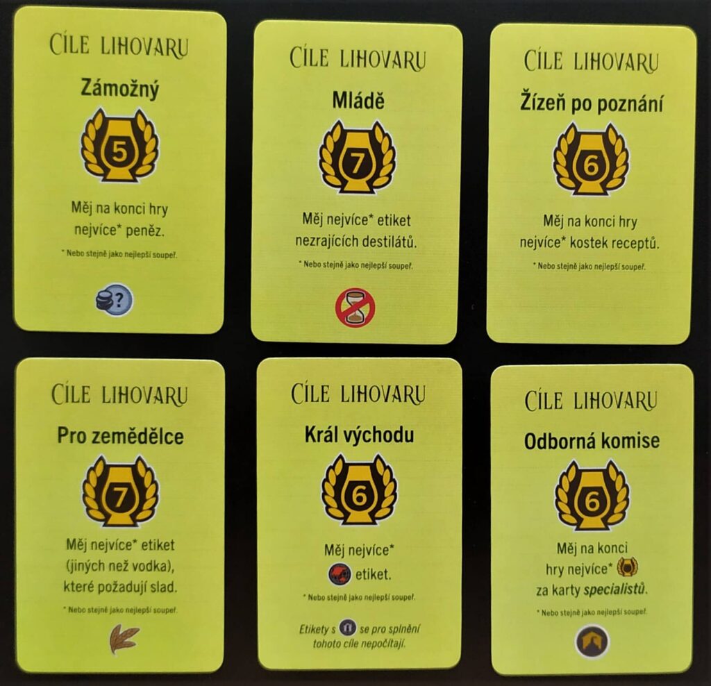 Palírna – cíle