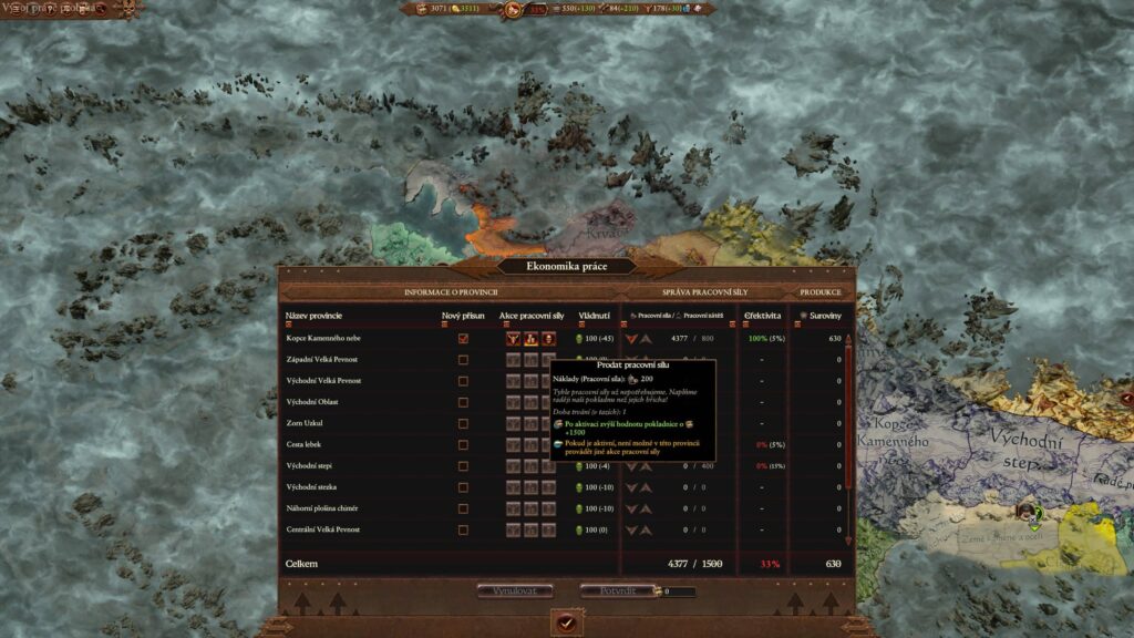 Forge of the Chaos Dwarfs – výběr co uděláme s naší přebytečnou pracovní silou