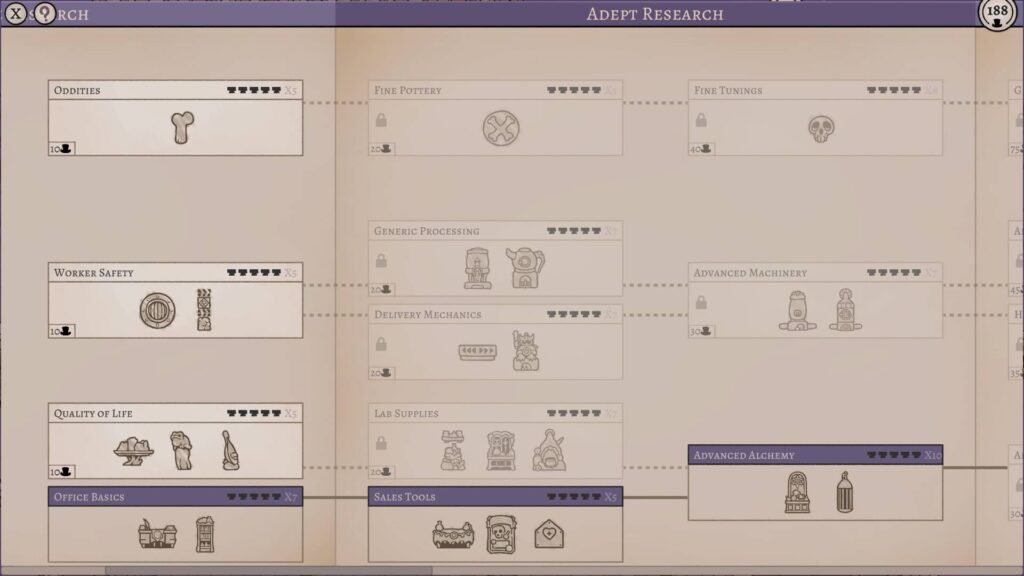 Potion Tycoon - vývoj