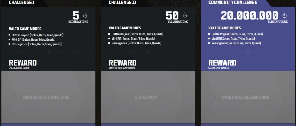 Call of Duty Warzone Elimination challenge – odměny