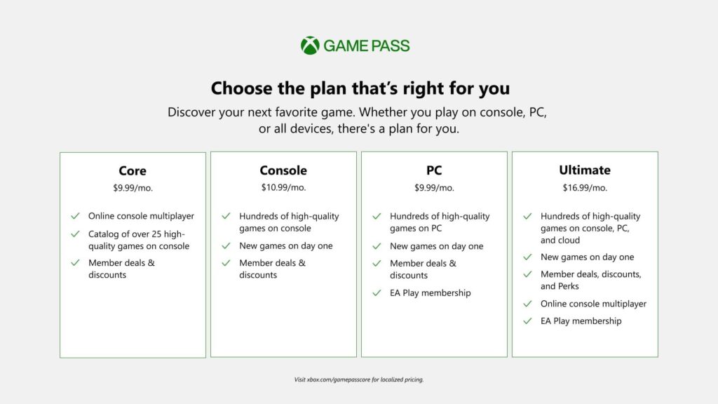 Xbox Game Pass Core - cena