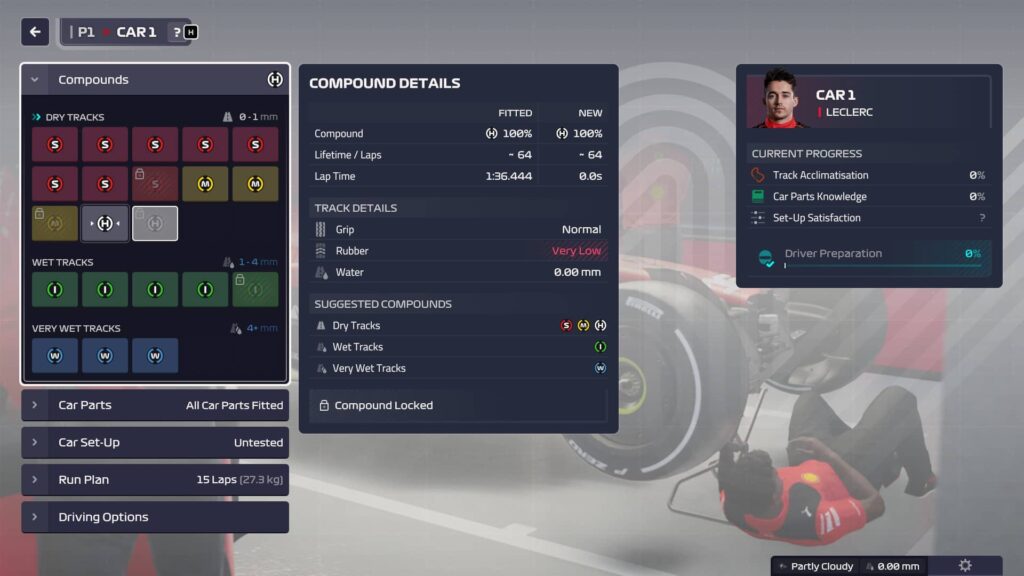 F1 Manager 2023 - strategie