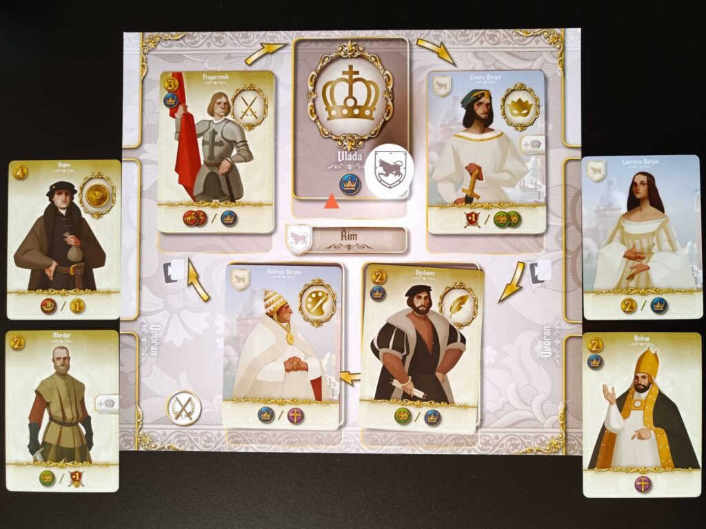 Virtù – Umění vládnout – hráčský rondel