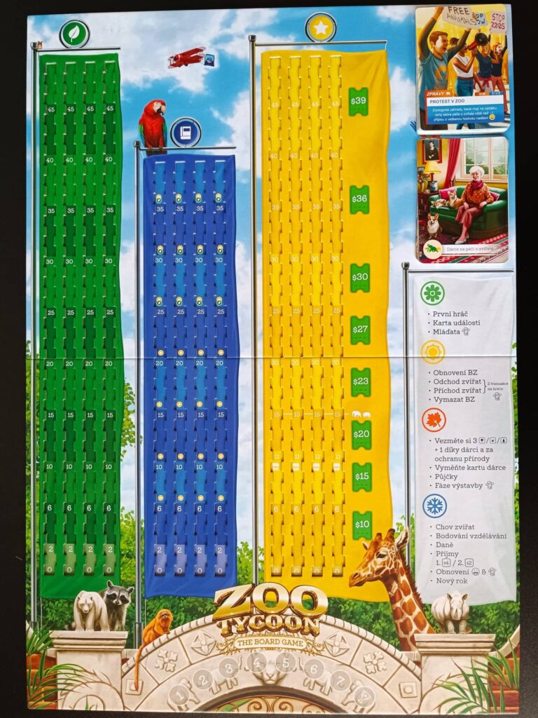 ZOO Tycoon The Board Game – bodovací deska