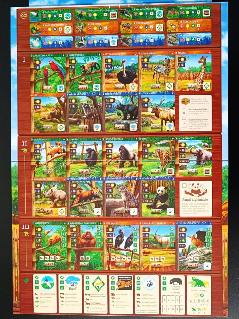 ZOO Tycoon The Board Game – burza zvířat