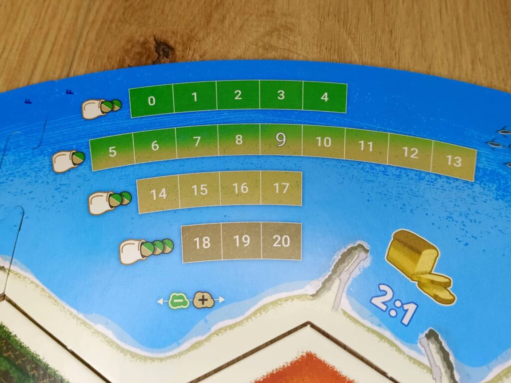 Catan Energie - ukazatel znečištění