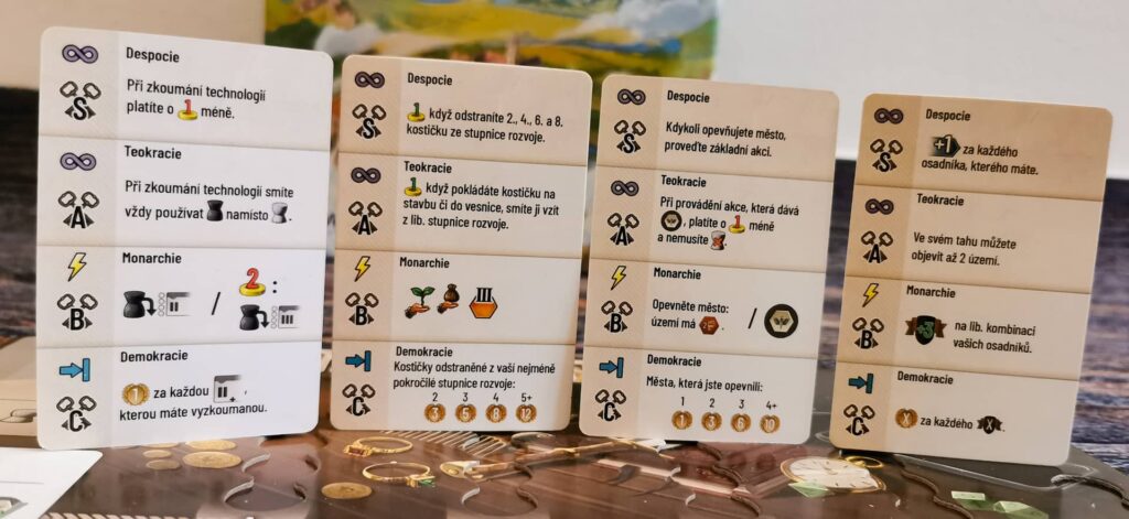 Cestou pokroku - asymetrické karty vlády