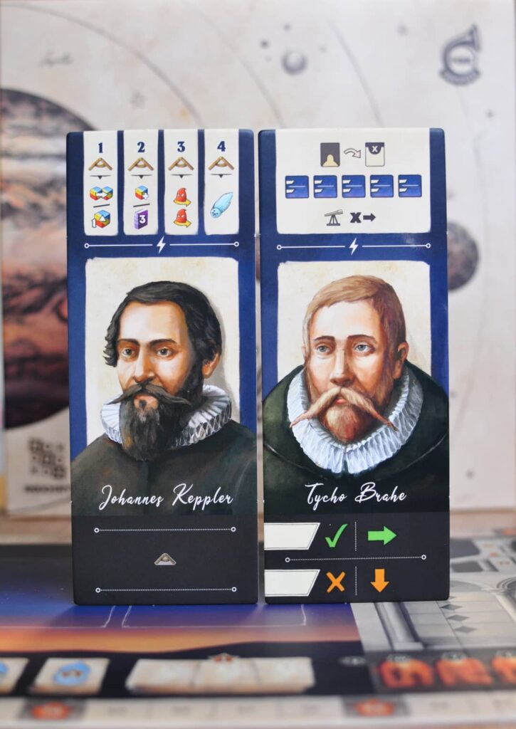 Galileo Galilei - Tycho Brahe deska pro sólo hráče