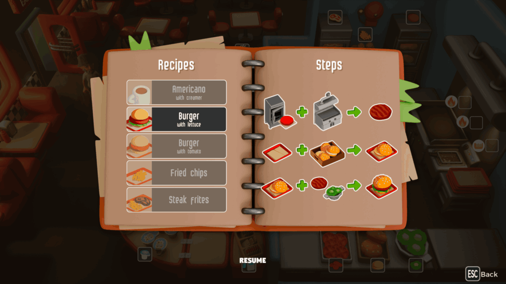 KOPI - recept