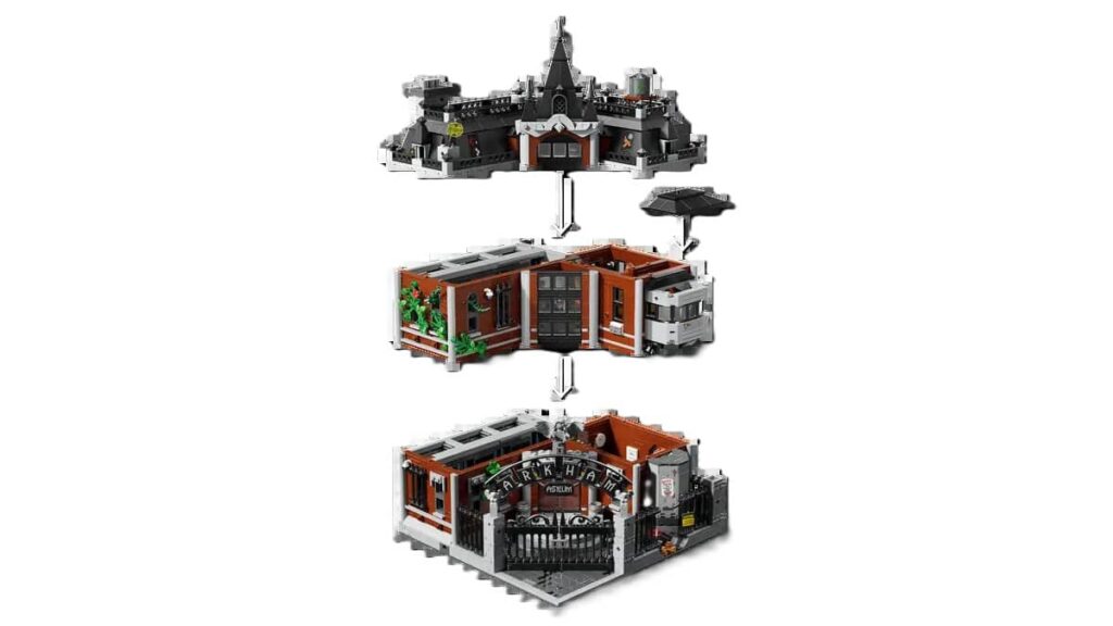 LEGO - tři segmenty