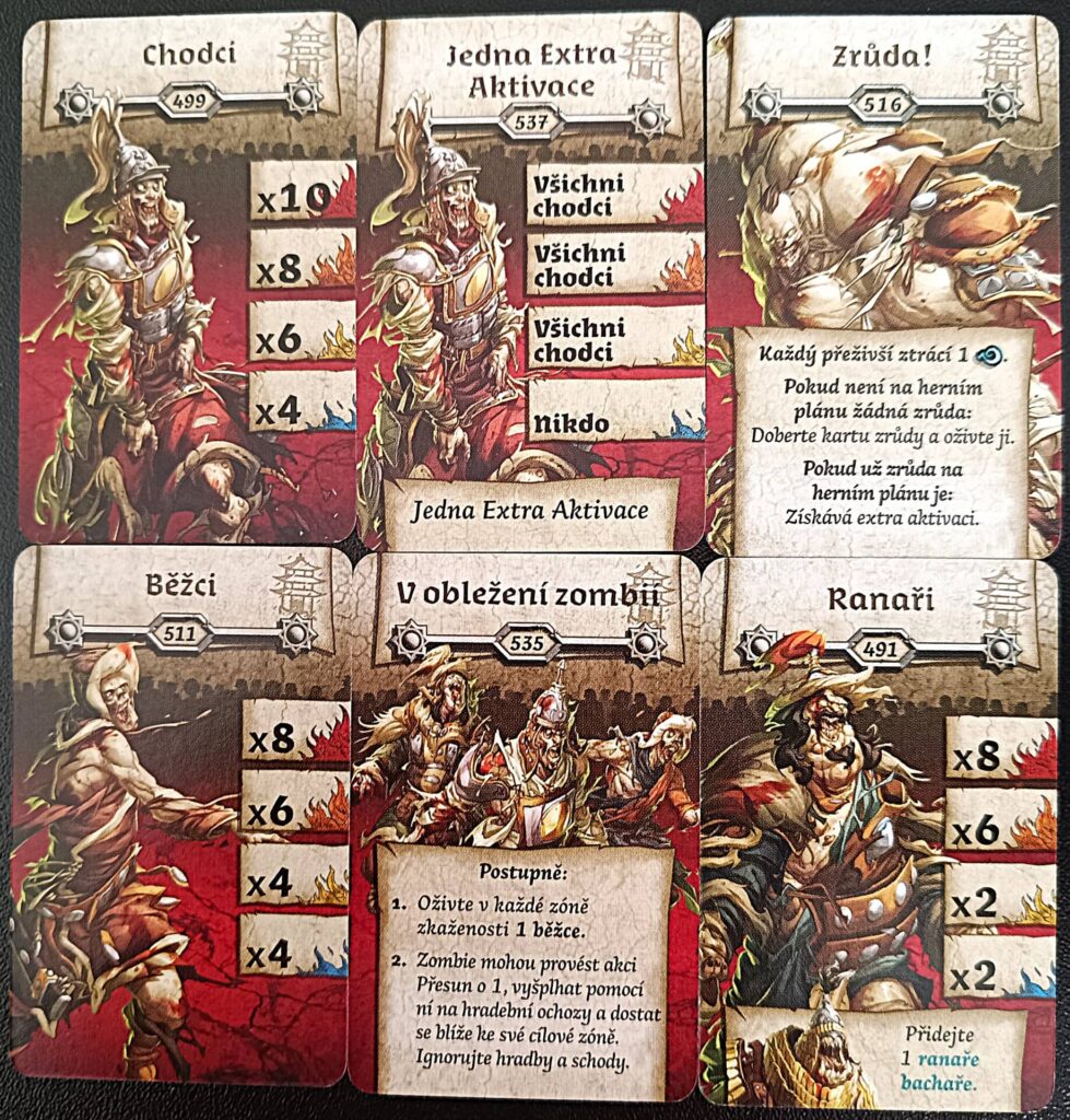 Zombicide Bílá smrt - Věčné císařství - karty zombie