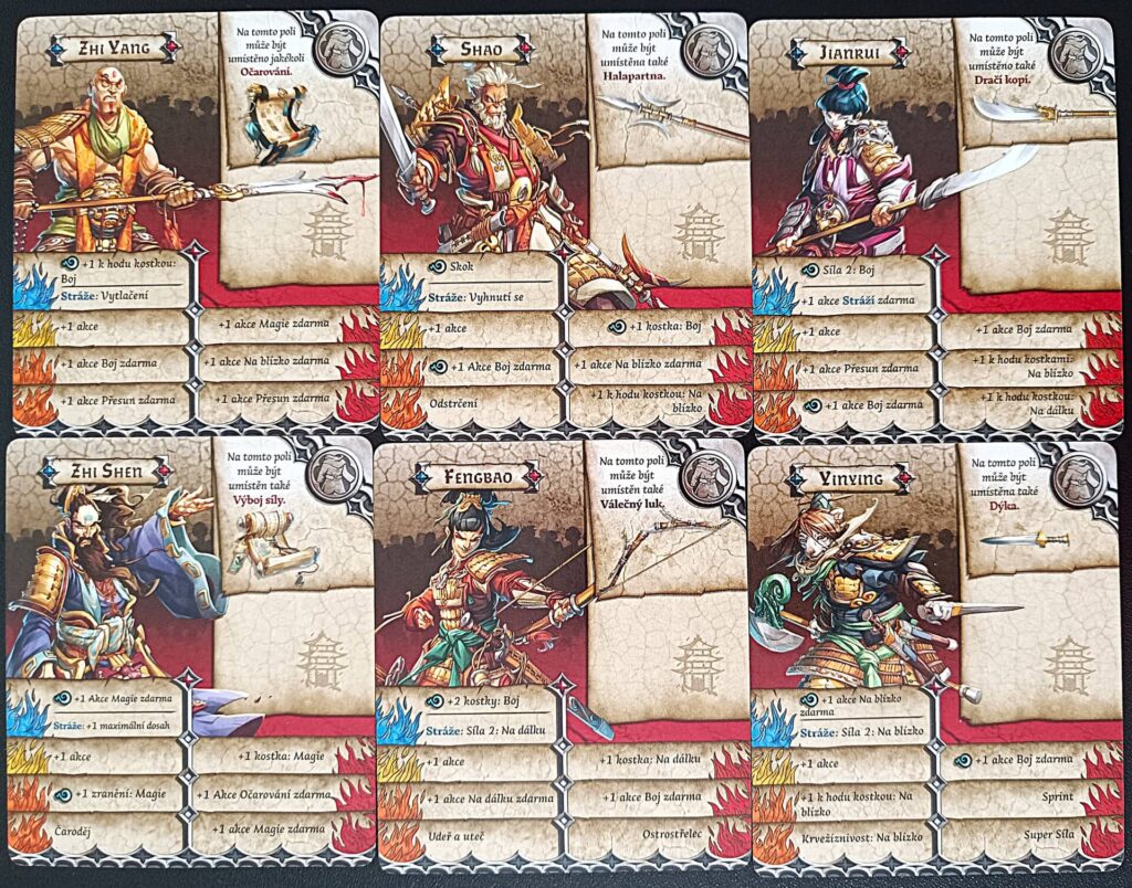 Zombicide Bílá smrt - Věčné císařství - postavy