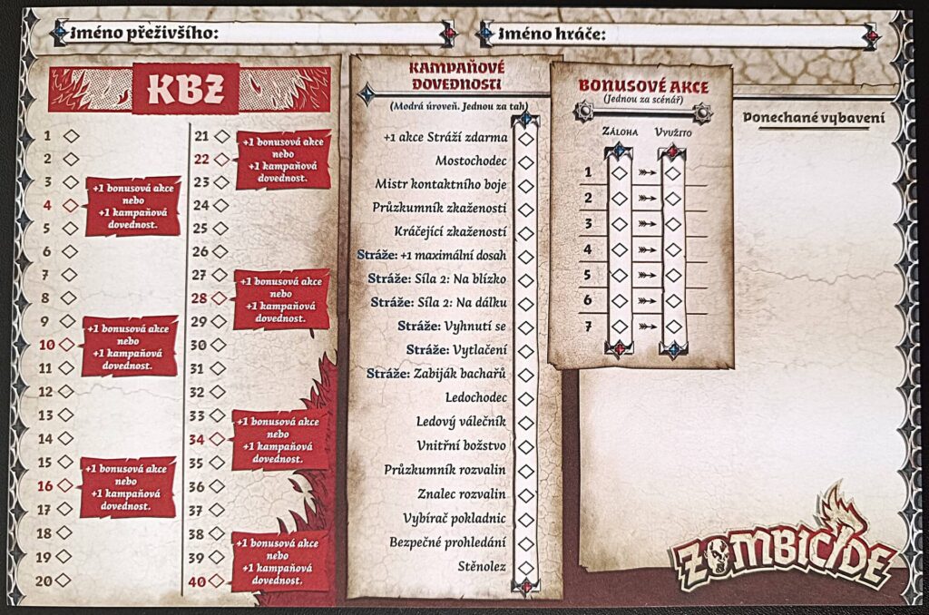 Zombicide Bílá smrt - Věčné císařství - záznamový arch