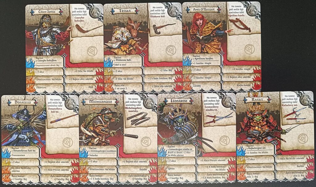 Zombicide Želvy Ninja - Časozlom - karty postav