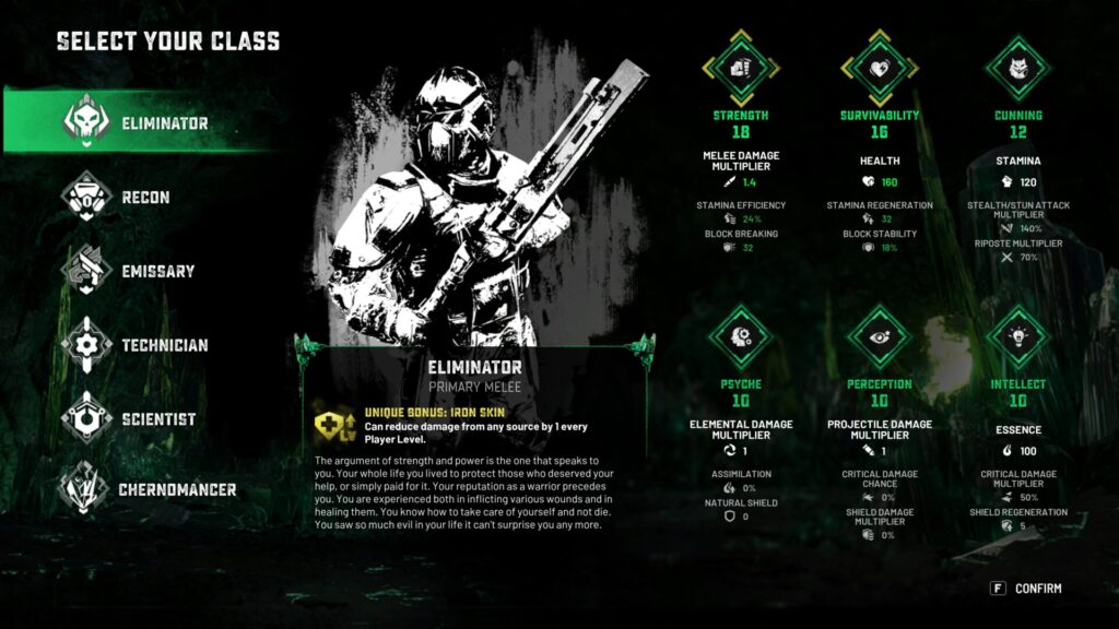 Chernobylite 2 class
