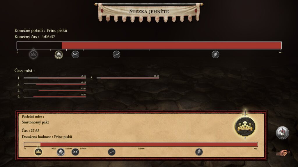 Stronghold Crusader Definitive Edition - nové mise mají časový limit