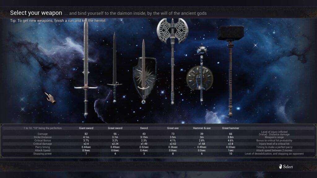 Daimon Blades - zbraně